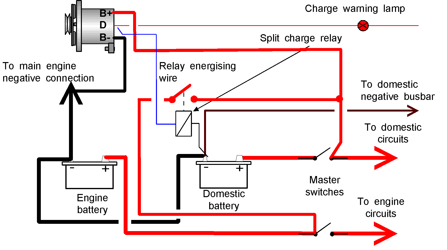 [DIAGRAM] Wiring Diagram Split Charge Relay - MYDIAGRAM.ONLINE